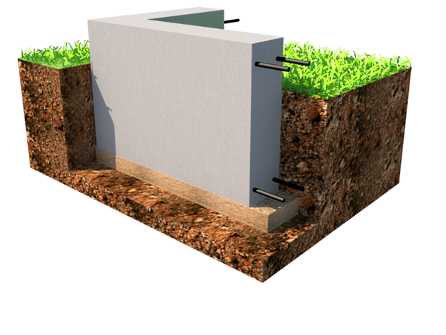 Ленточный фундамент